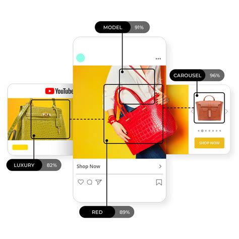 How to optimize dynamic ads in real time .
